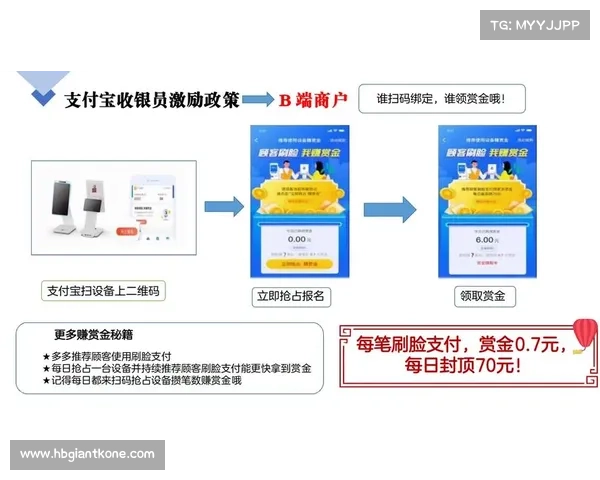 微信赛事报名支付,微信赛事报名支付一站式操作指南高效便捷报名无忧支付体验