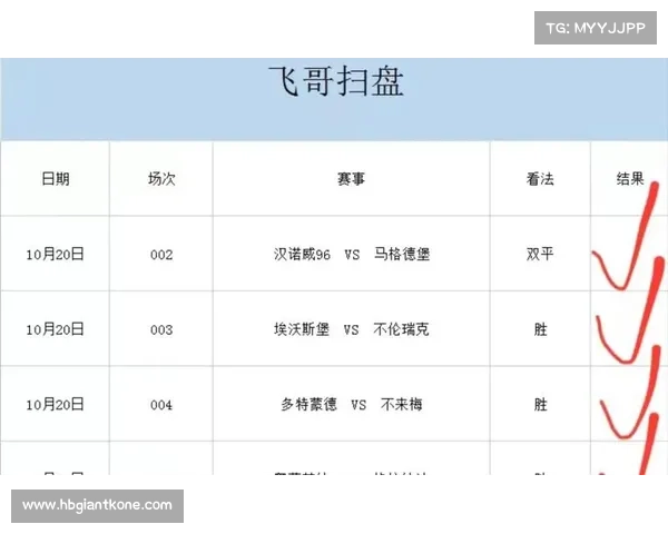 竞彩赛事有哪些 竞彩赛事有哪些种类