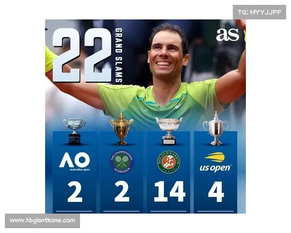 网球主要赛事有哪几种_网球四大满贯赛事全景扫描澳网法网温网和美网的传奇故事